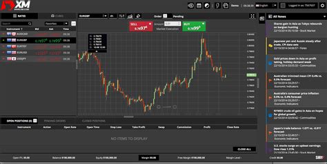xm broker|Forex Trading in the Global Currency Market.